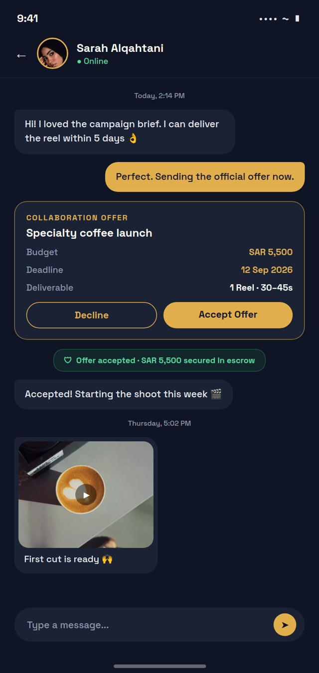 Deals Inside Chat