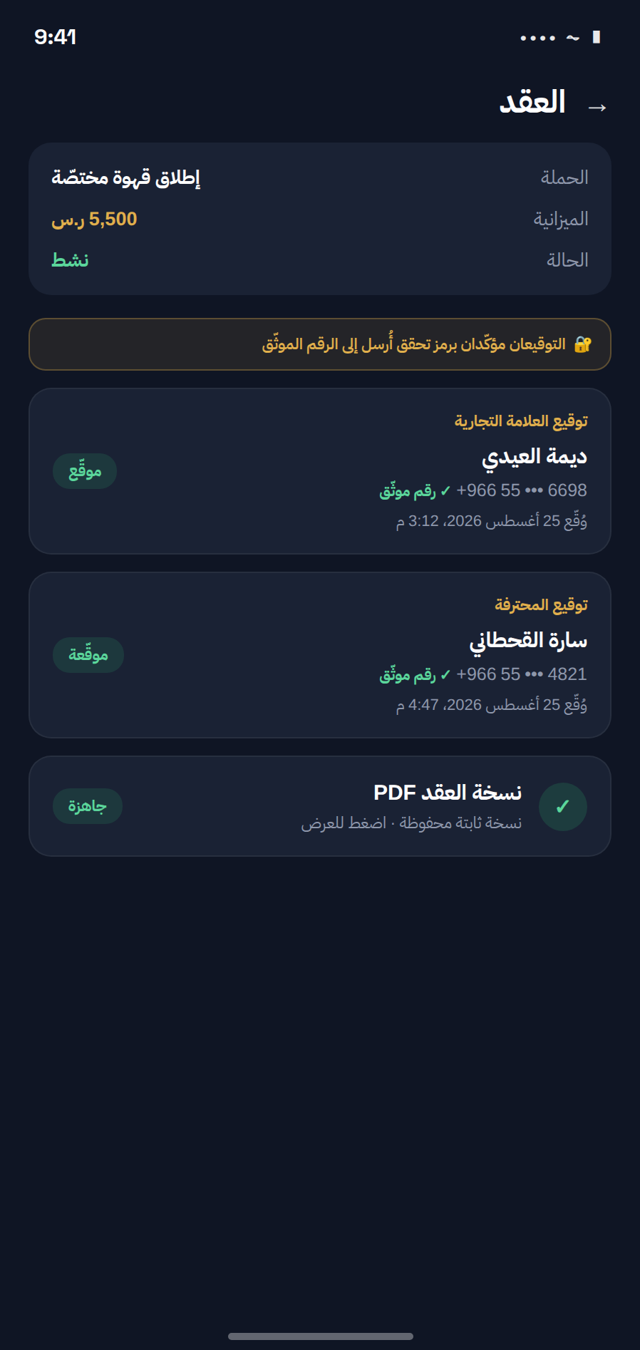 عقود حقيقية