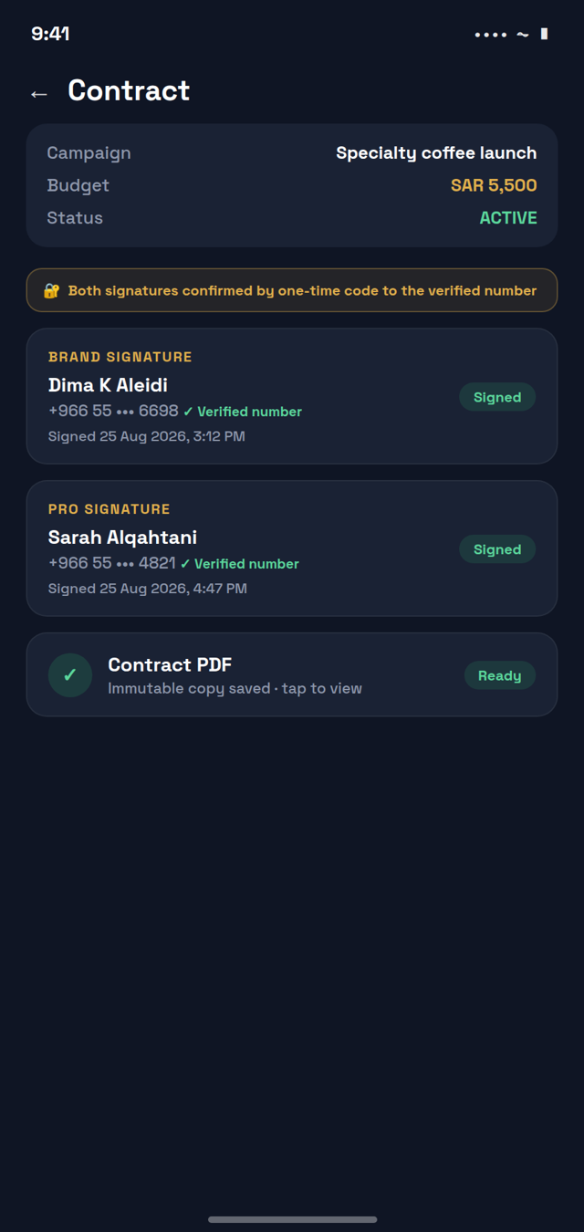 OTP-signed contracts with verified phone numbers