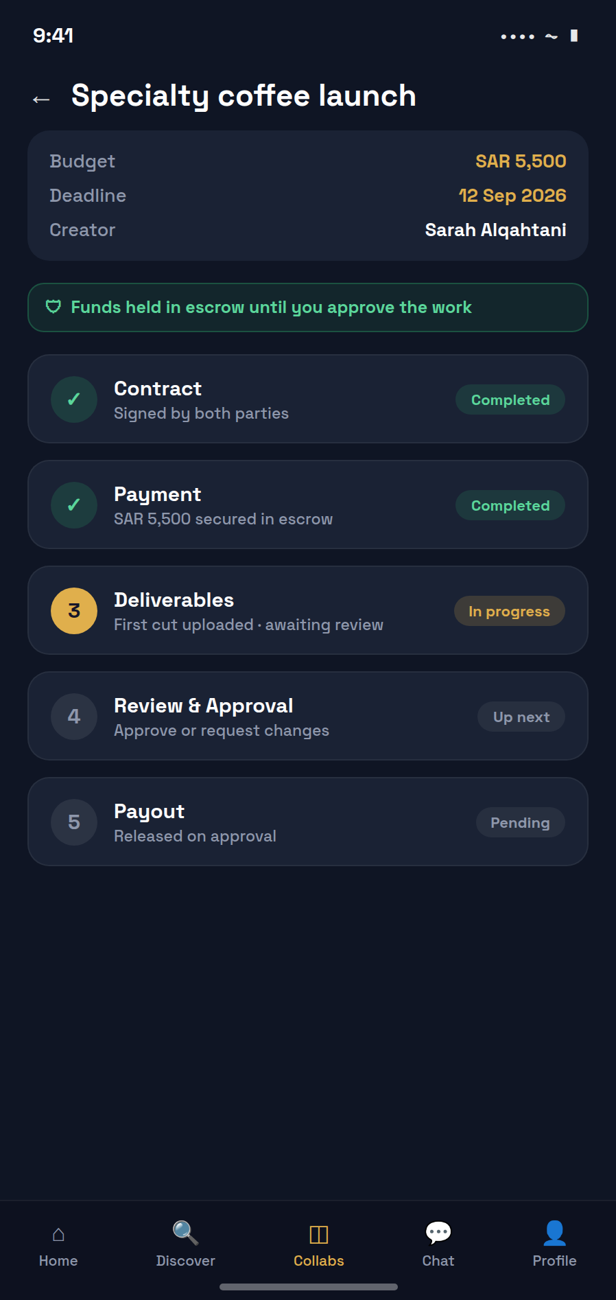 Track the collaboration from contract to completion